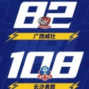 NBL战报-广西威壮焦点战不敌长沙勇胜 达卡里-约翰逊31分14板